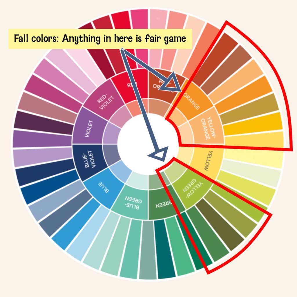 Best colors to wear for photos in the fall