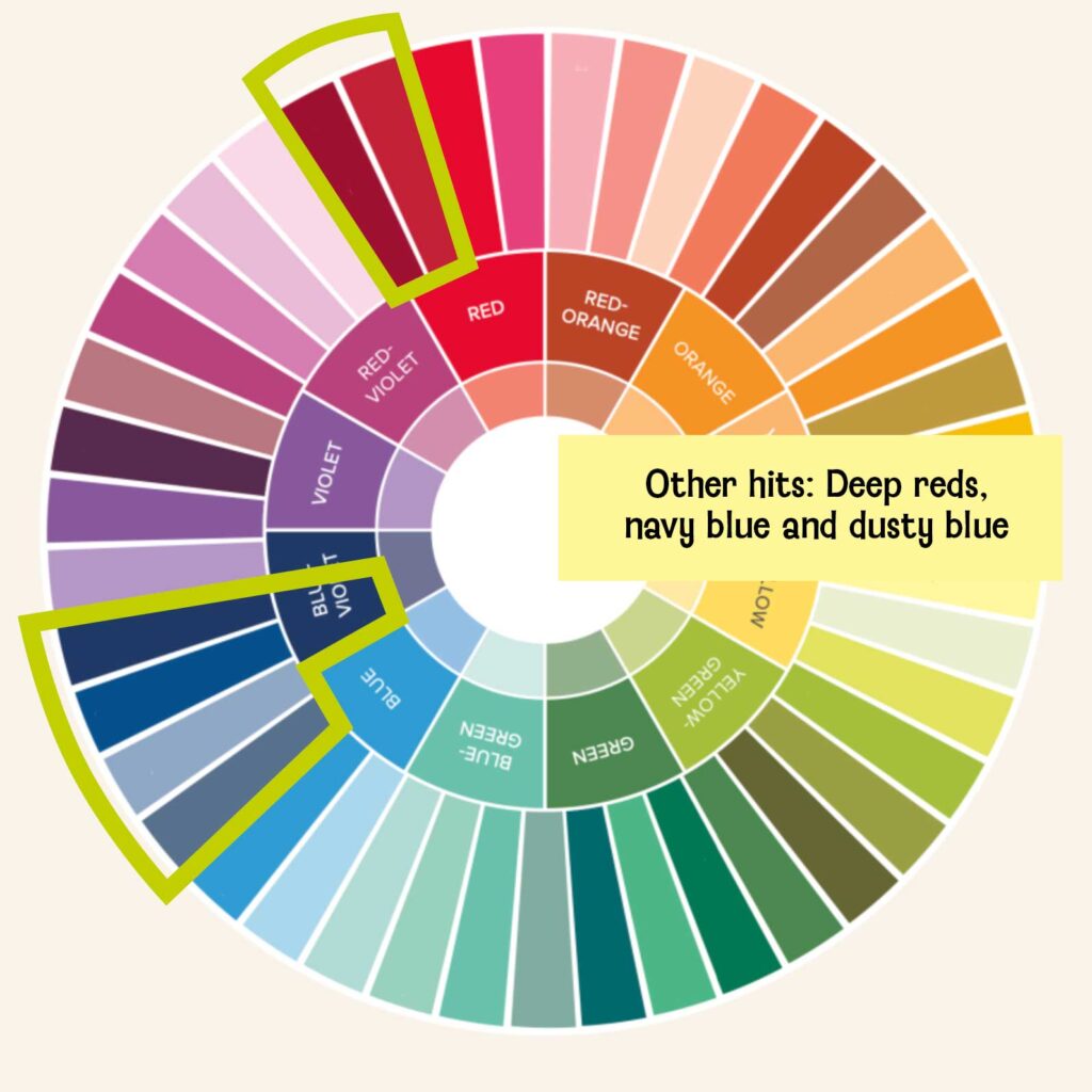 Best colors to wear for photos in the fall